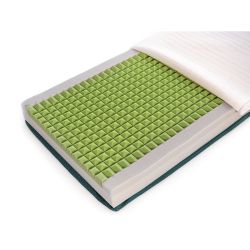METY CUNA BIOTHERM 57 X 117