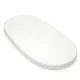 Lençol de Baixo para Berço Stokke Sleepi V3
